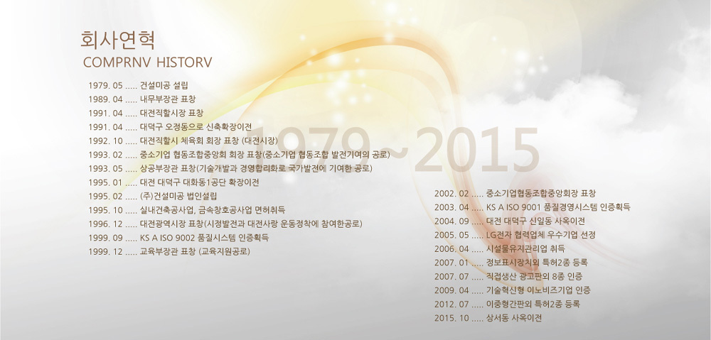 HISTIRV-2